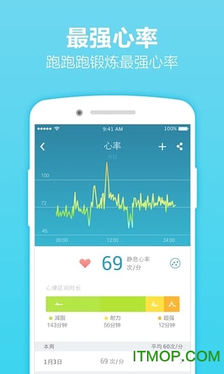 乐心运动最新版