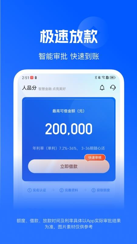 人品分