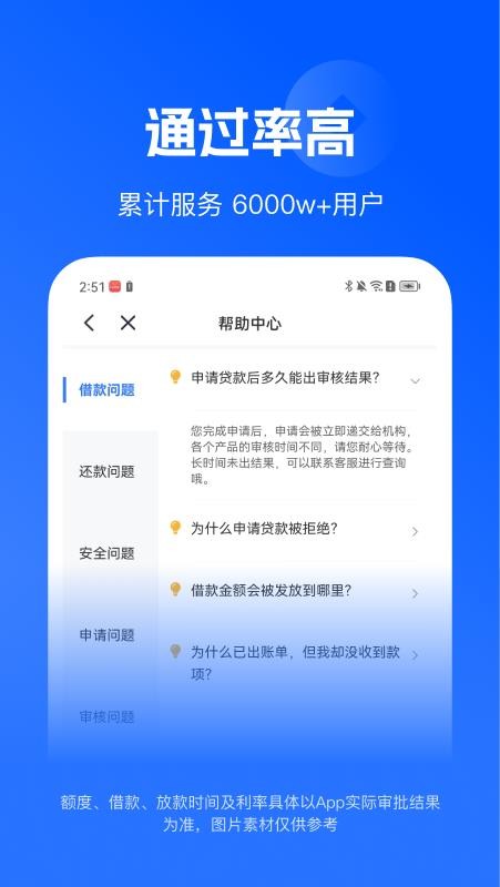 人品分