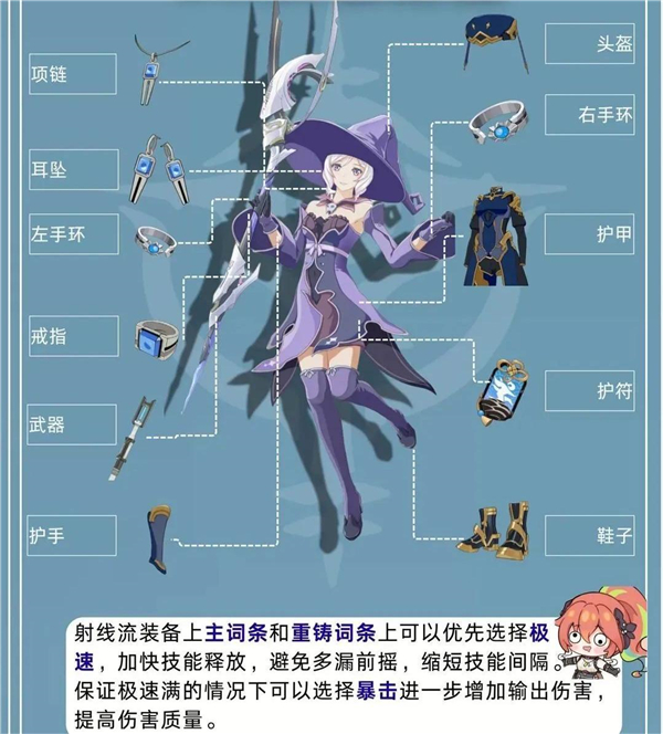 星痕共鸣电脑版