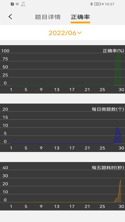 洪恩动画故事