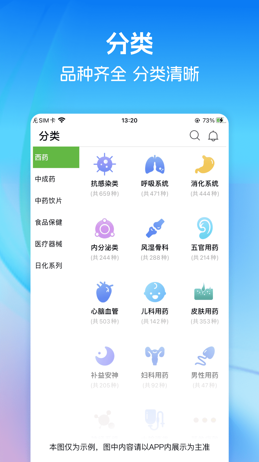 齐力康药易购