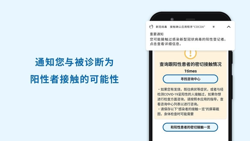 日本COCOA软件中文版