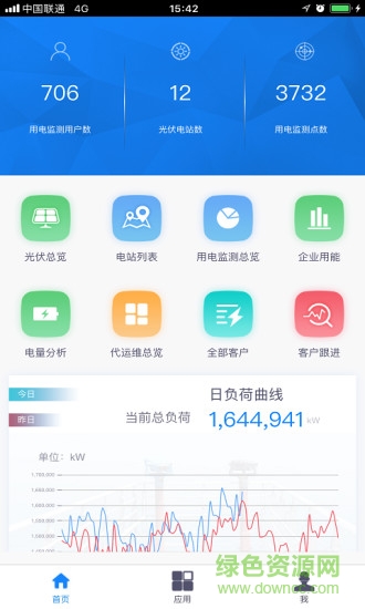 海澜能源云 海澜能源云