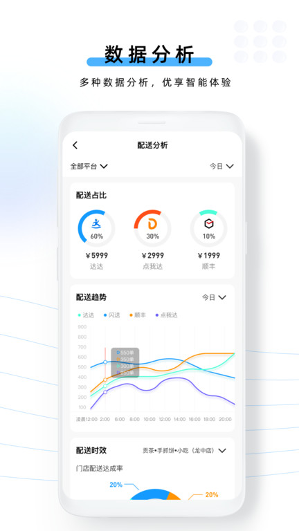 云昊聚合送 云昊聚合送
