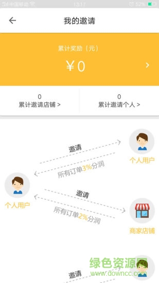 云惠生活商家版