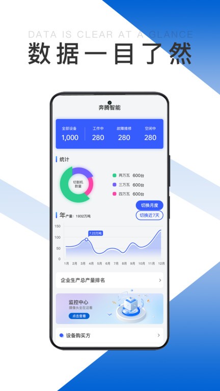 奔腾智能 奔腾智能