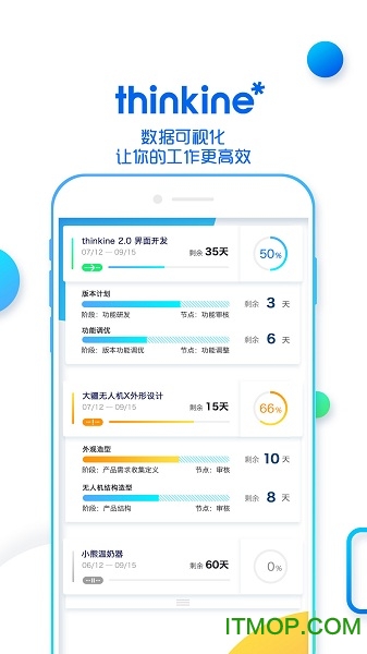 thinkine手机版