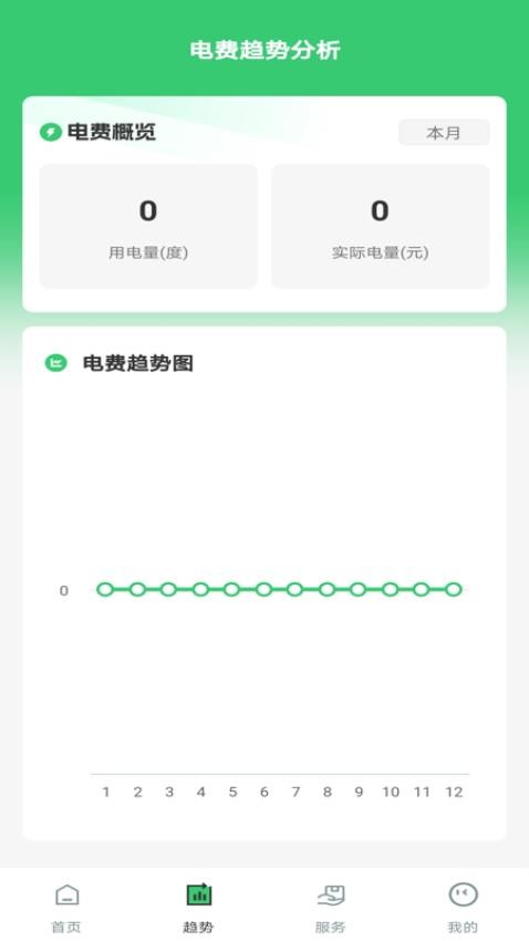 网上电网记录助手 网上电网记录助手