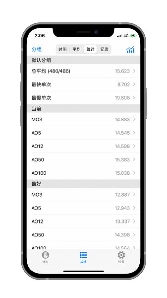 dctimer魔方计时器
