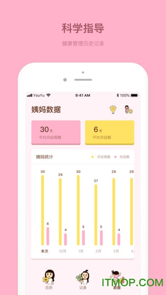 Honey经期助手 Honey经期助手