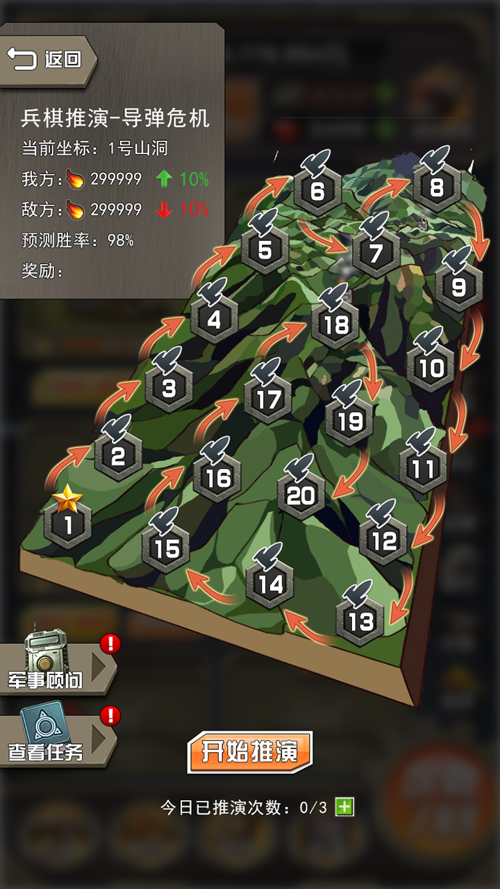 小枪抗大炮 小枪抗大炮