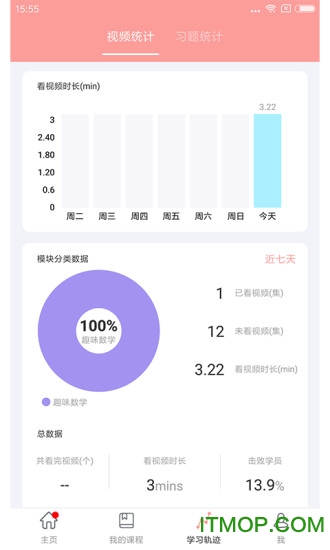 人教版数学一年级