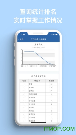 农交安手机版app