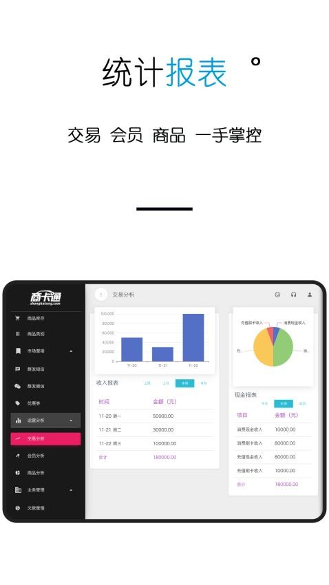 商卡通会员管理平板系统app