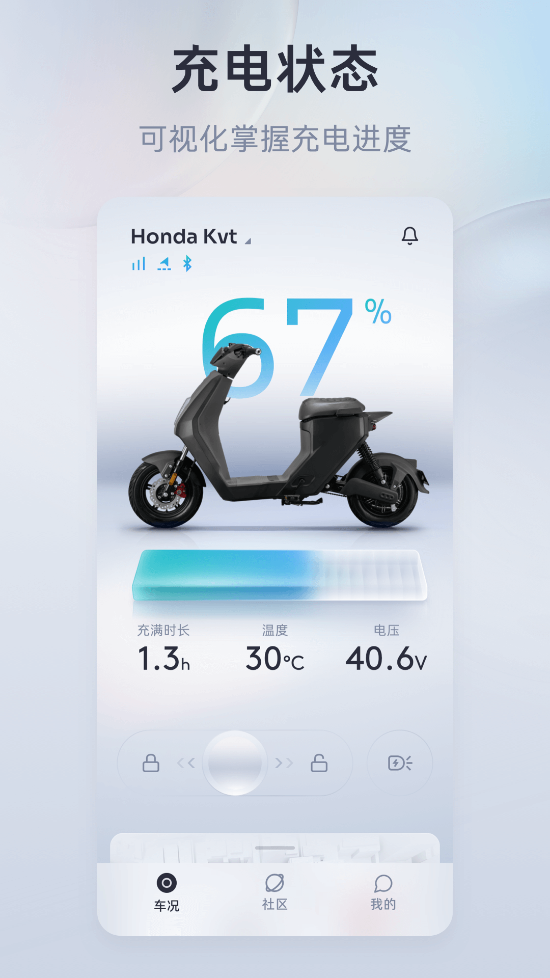 五羊本田智联 五羊本田智联