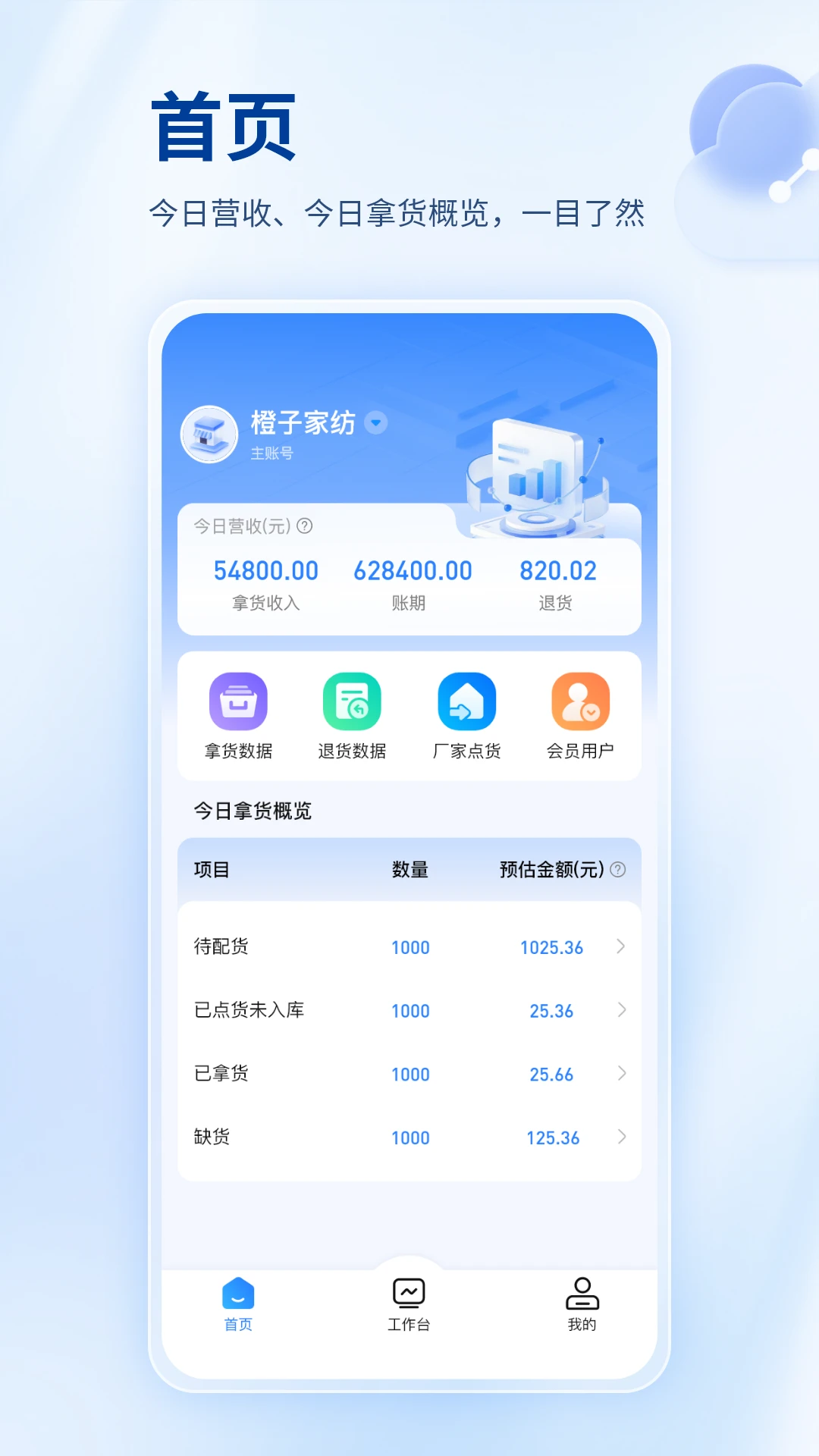 找源头商家版 找源头商家版
