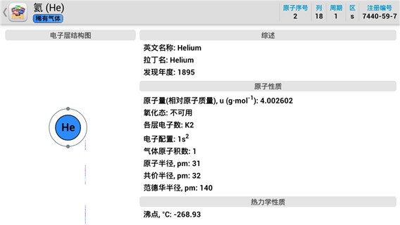 元素周期表(Periodic Table Premium)