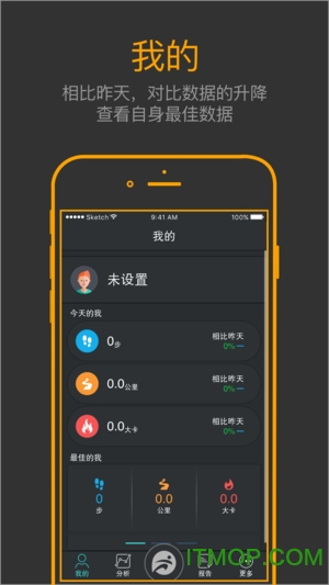 分动(FunDo) 分动(FunDo)