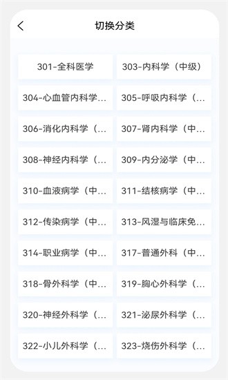 主治医师原题库