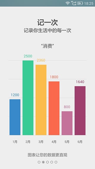 记一次安卓版下载