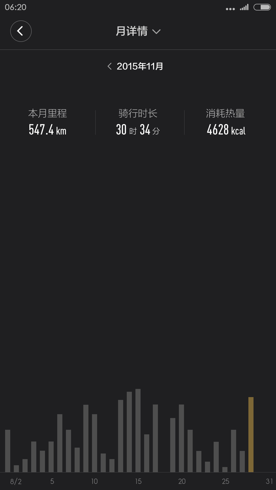 米家骑记APP官方下载