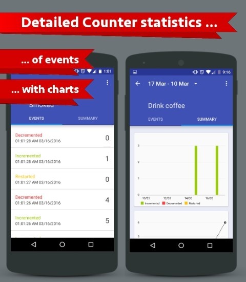 counter计数器 counter计数器