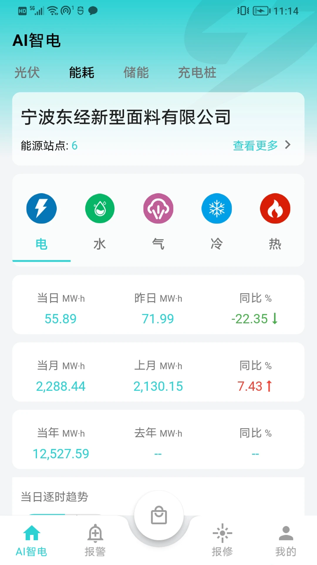 AI智电平台 AI智电平台
