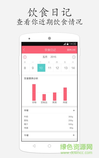 孕食-孕妇怀孕饮食