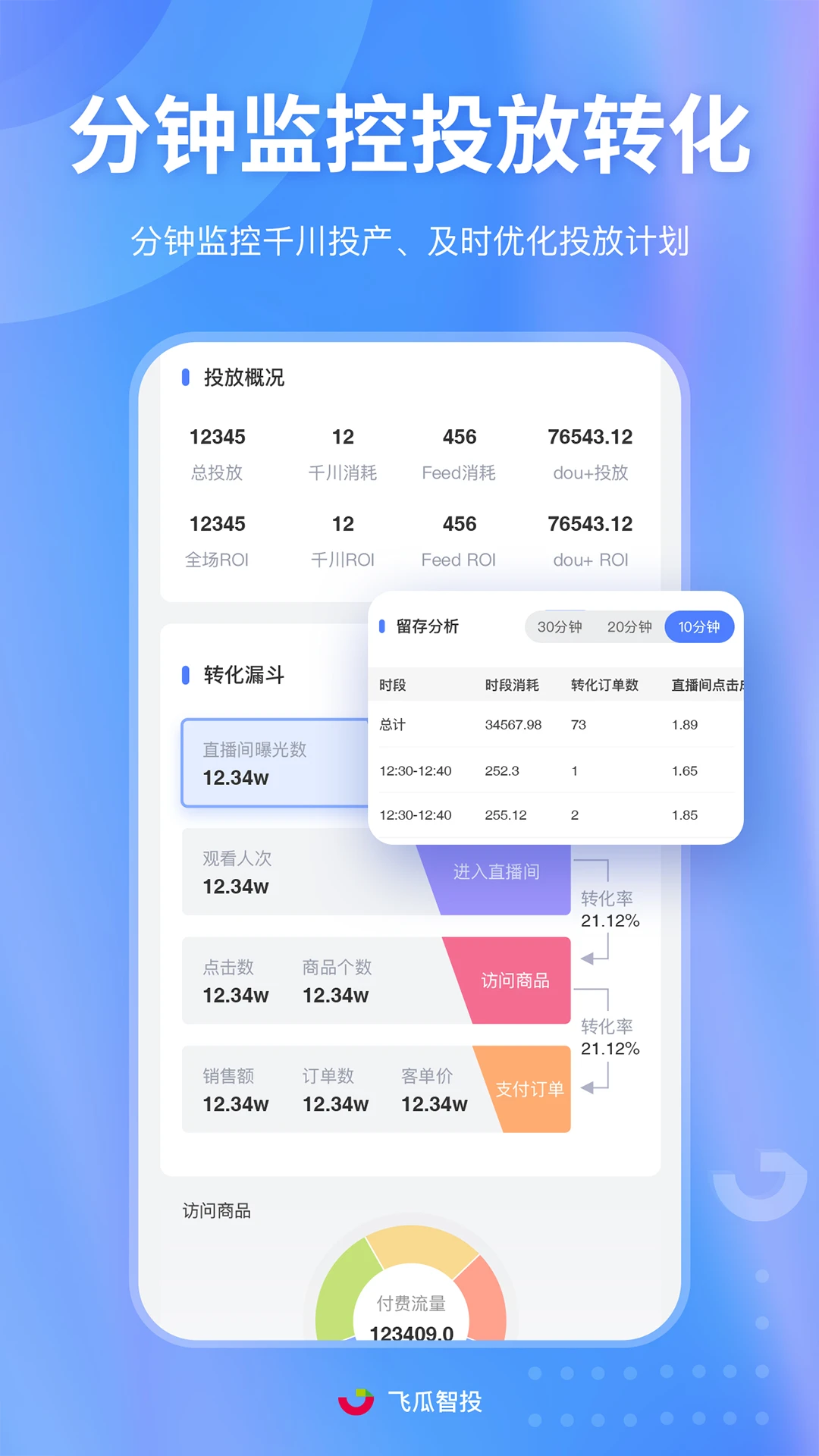 飞瓜智投 飞瓜智投