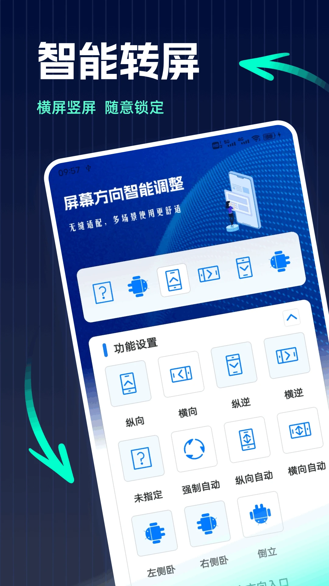 屏幕方向管理器