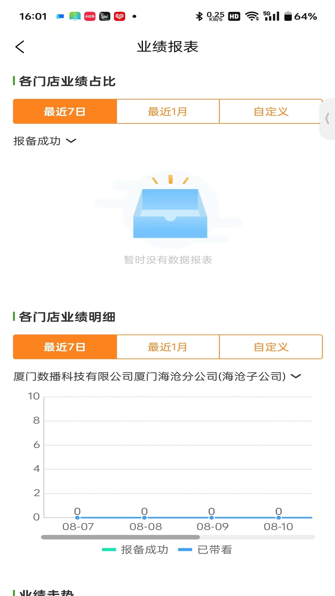 小九找房移动经纪人