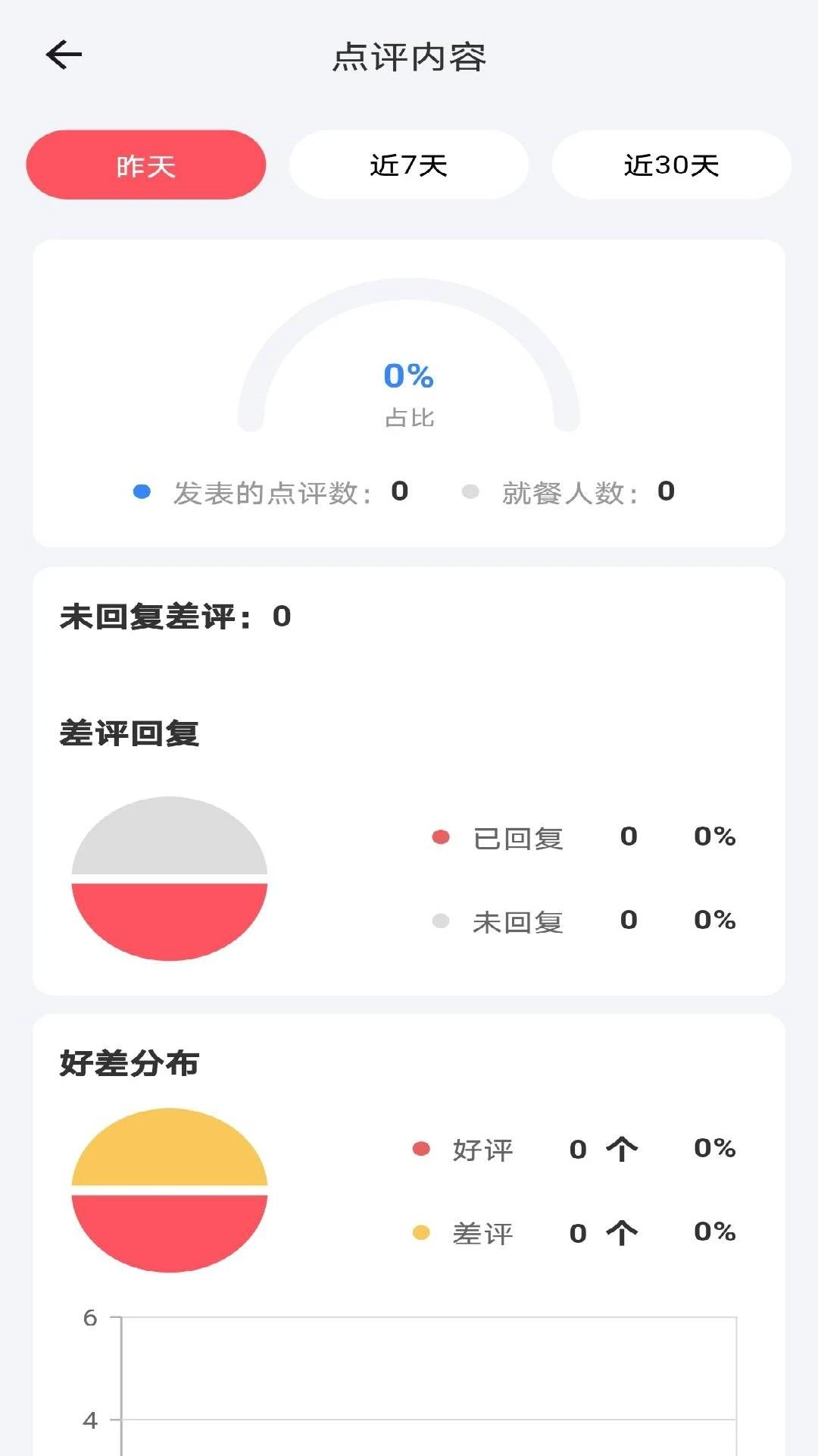 百品五味 百品五味