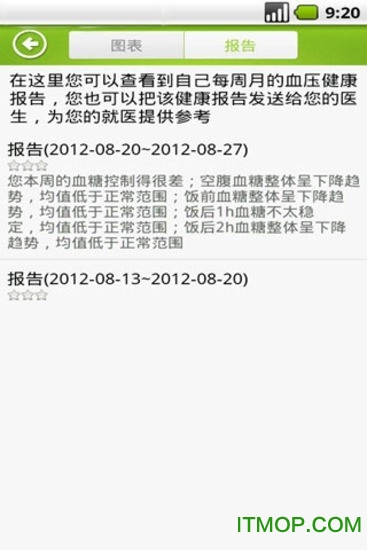 Kiwi血糖管理助手