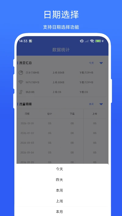 流量统计宝 流量统计宝
