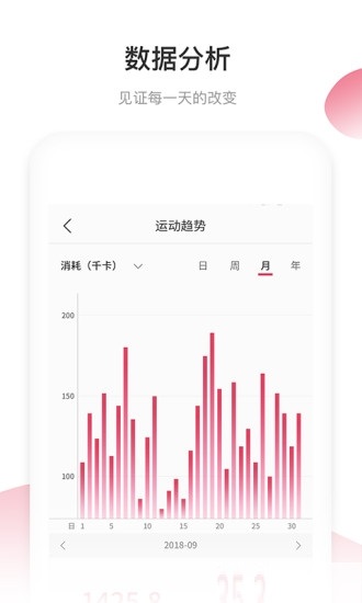 小Biu运动 小Biu运动