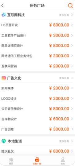 万商星集