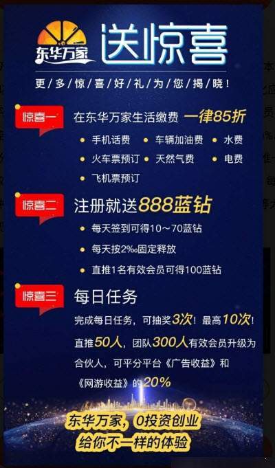 东华万家