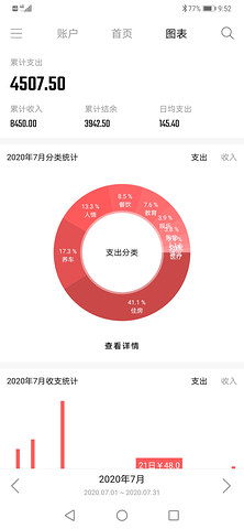 汤圆记账