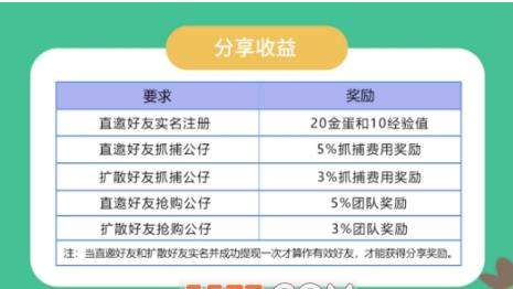 公仔庄园 公仔庄园