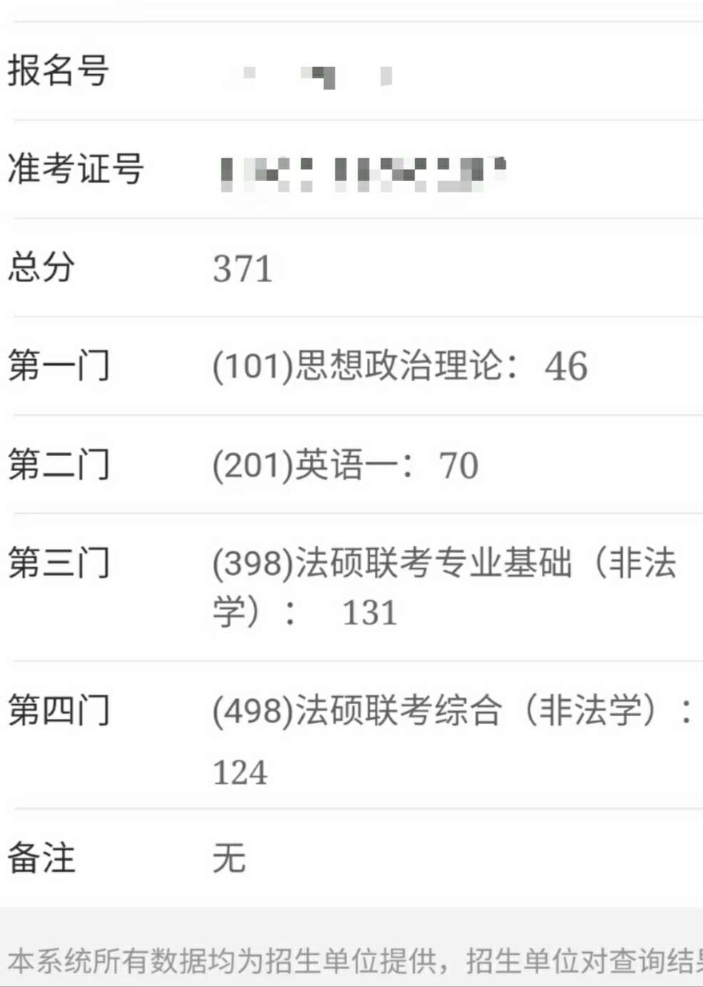 考研成绩查询模拟器 考研成绩查询模拟器