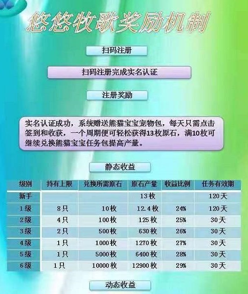 悠悠牧歌