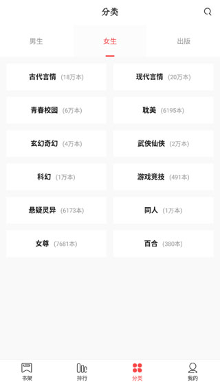 次元猫小说