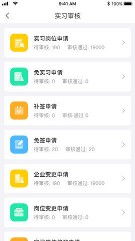 蘑菇丁