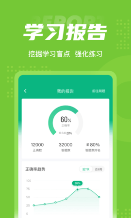 畜牧技术员考试聚题库