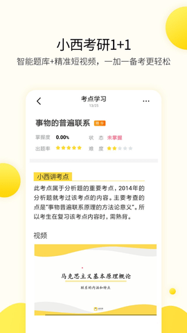 小西考研