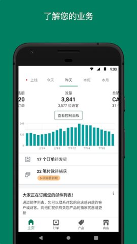 Shopify