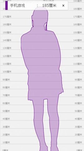身长比较