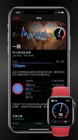 心脏和活动监测器（HeartWatch）