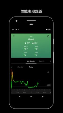 Dyson Link Dyson Link